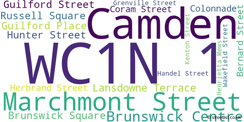 A word cloud for the WC1N 1 postcode